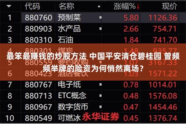 最笨最赚钱的炒股方法 中国平安清仓碧桂园 曾频频举牌的险资为何悄然离场？