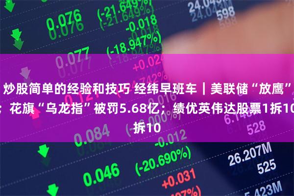炒股简单的经验和技巧 经纬早班车｜美联储“放鹰”；花旗“乌龙指”被罚5.68亿；绩优英伟达股票1拆1