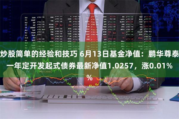 炒股简单的经验和技巧 6月13日基金净值：鹏华尊泰一年定开发起式债券最新净值1.0257，涨0.01