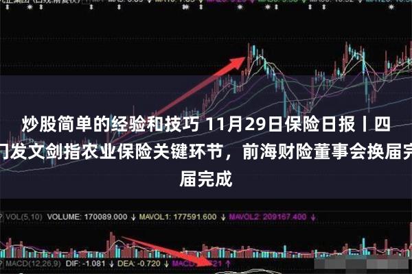 炒股简单的经验和技巧 11月29日保险日报丨四部门发文剑指农业保险关键环节，前海财险董事会换届完成