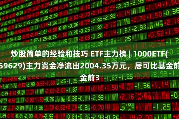 炒股简单的经验和技巧 ETF主力榜 | 1000ETF(159629)主力资金净流出2004.35万