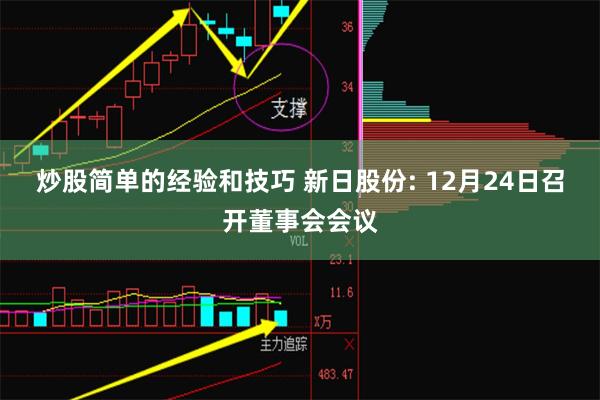 炒股简单的经验和技巧 新日股份: 12月24日召开董事会会议