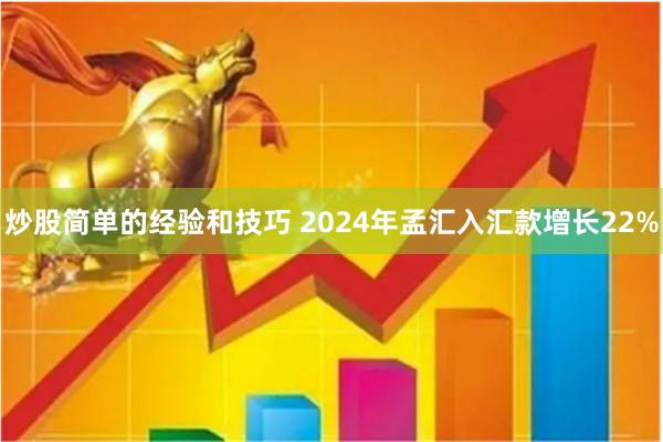 炒股简单的经验和技巧 2024年孟汇入汇款增长22%