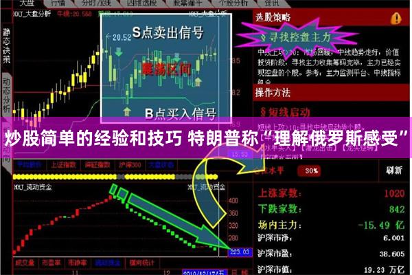 炒股简单的经验和技巧 特朗普称“理解俄罗斯感受”