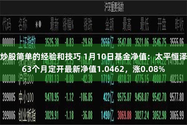 炒股简单的经验和技巧 1月10日基金净值:太平恒泽63个月定开最新净值1.0462,涨0.08%