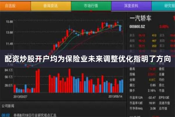 配资炒股开户均为保险业未来调整优化指明了方向